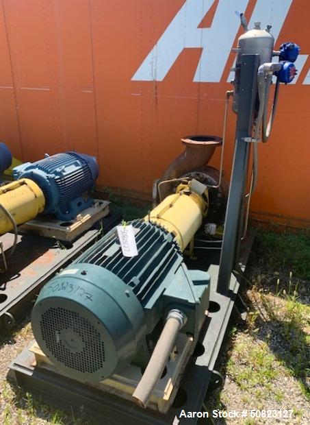 Used Blackmer System One Centrifugal Pumps, Model FRM.