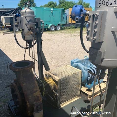 Used Blackmer System One Centrifugal Pumps, Model FRM.
