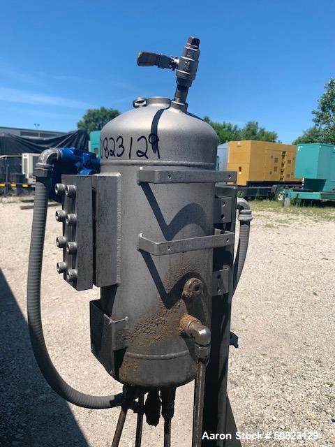 Used Blackmer System One Centrifugal Pumps, Model FRM.