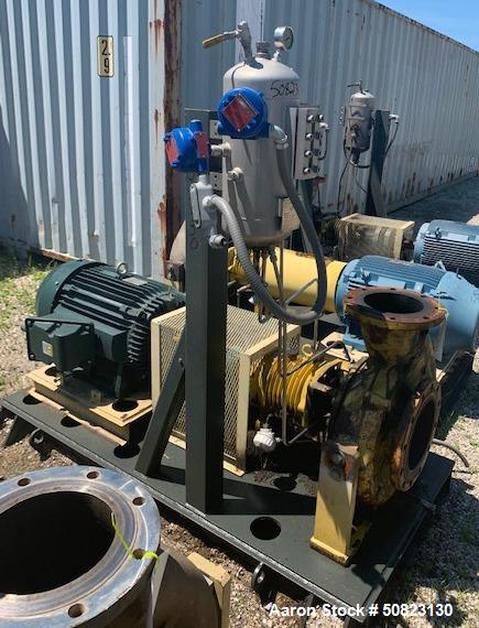 Used Blackmer System One Centrifugal Pumps, Model FRM.