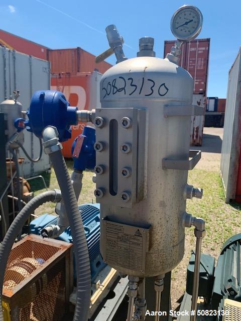 Used- Blackmer System One Centrifugal Pumps, Model FRM.