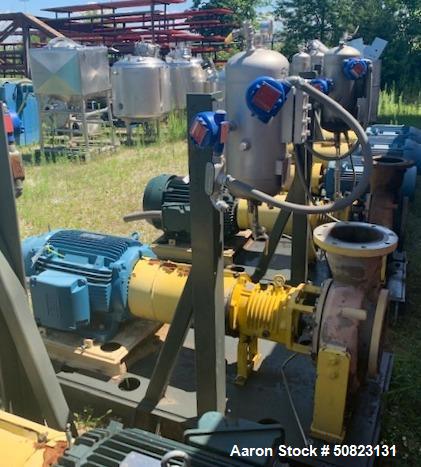 Used- Blackmer System One Centrifugal Pumps