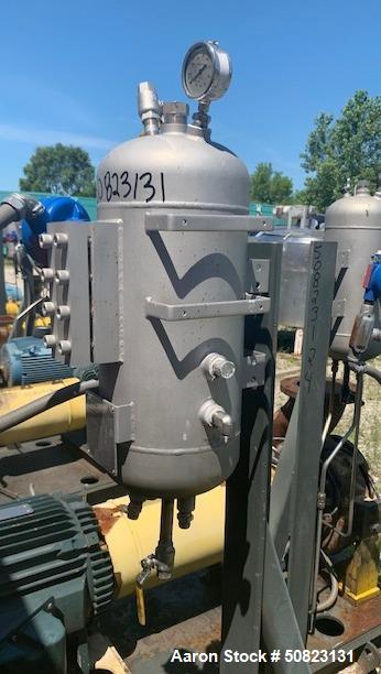 Used Blackmer System One Centrifugal Pumps