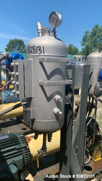 Used- Blackmer System One Centrifugal Pumps