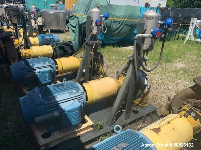 Used- Blackmer System One Centrifugal Pumps, Model FRM.