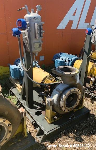 Used- Blackmer System One Centrifugal Pumps, Model FRM.