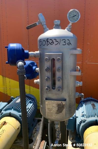 Used Blackmer System One Centrifugal Pumps, Model FRM.