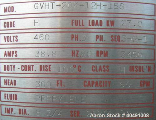 Used Stainless Steel Crane Chempump Sealess Canned Motor Centrifugal Pump, model GVHT-20K-12H-15S
