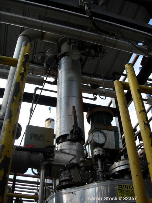 USED: Dean centrifugal pump, model R434, size 1x2x11-1/2, 316 stainless steel. 2" inlet, 1" outlet. Approximate capacity 30 gallons per minute at 1750 rpm at 100 head feet. Driven by a 5 hp, 3/60/230...