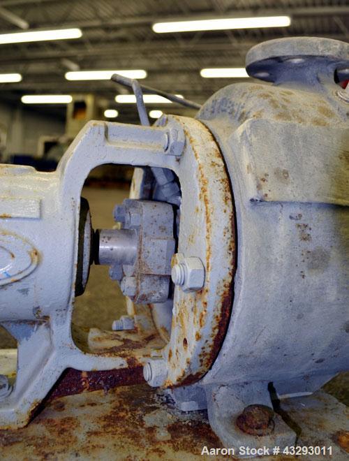 Used Stainless Steel Durco Mark III Unitized Self-Priming Centrifugal Pump