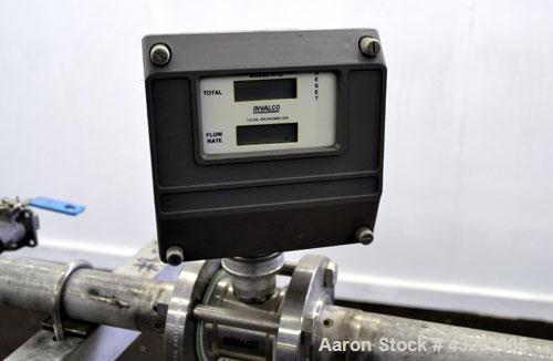 Used Durco Mark III Unitized Self-Priming Centrifugal Pump, Size 1J1.5X1US-6/60, 316 Stainless Steel. 1-1/2” Inlet, 1” outlet.  Rated approximately 80 gallons per minute at 120' head.  Gland mechanic...
