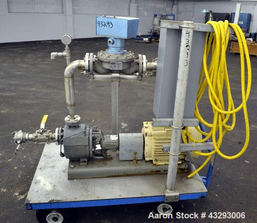 Used Durco Mark III Unitized Self-Priming Centrifugal Pump, Size 1J1.5X1US-6/60, 316 Stainless Steel. 1-1/2” Inlet, 1” outlet.  Rated approximately 80 gallons per minute at 120' head.  Gland mechanic...
