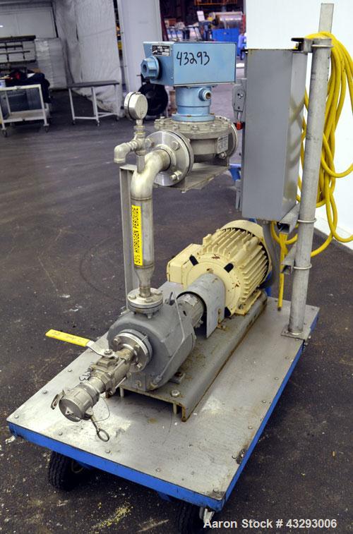 Used Durco Mark III Unitized Self-Priming Centrifugal Pump, Size 1J1.5X1US-6/60, 316 Stainless Steel. 1-1/2” Inlet, 1” outlet.  Rated approximately 80 gallons per minute at 120' head.  Gland mechanic...