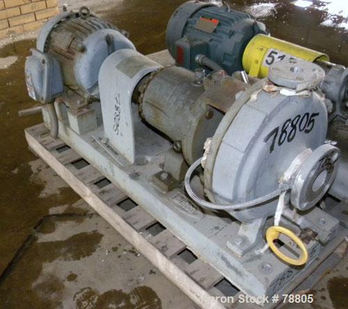 Used Durco Mark III Centrifugal Pump, Size 2K2X1-10A/94, 316 Stainless Steel. 2" Inlet, 1" outlet. Rated approximately 20 gallons per minute at 470' head. Stuffing Box. Driven by a 7 1/2 HP, 3/60/230...