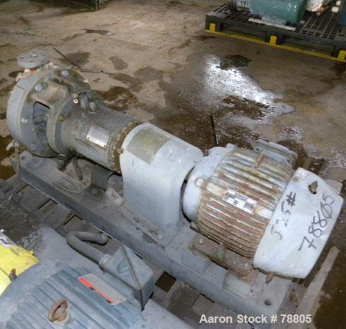 Used Durco Mark III Centrifugal Pump, Size 2K2X1-10A/94, 316 Stainless Steel. 2" Inlet, 1" outlet. Rated approximately 20 gallons per minute at 470' head. Stuffing Box. Driven by a 7 1/2 HP, 3/60/230...
