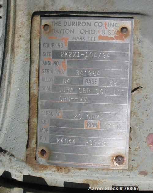 Used Durco Mark III Centrifugal Pump, Size 2K2X1-10A/94, 316 Stainless Steel. 2" Inlet, 1" outlet. Rated approximately 20 gallons per minute at 470' head. Stuffing Box. Driven by a 7 1/2 HP, 3/60/230...