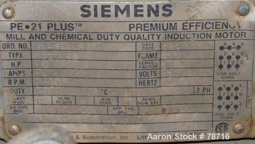 Used Durco Mark III Centrifugal Pump, Size 2K3X2-10A/97, 316 Stainless Steel. 3" inlet, 2" outlet. Rated approximately 500 gallons per minute at 400' head. Driven by a 10 hp, 3/60/230/460 volt, 1750 ...