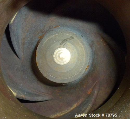 Used Durco Mark III Centrifugal Pump, 316 Stainless Steel, Size 2K3X2-10A/97. 3" inlet x 2" outlet. Rated 232 gallons per minute at 94' head max. Driven by a 10 hp, 3/60/230/460 volt, 1750 rpm motor....