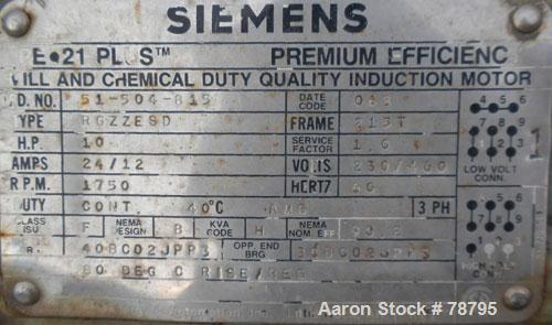 Used Durco Mark III Centrifugal Pump, 316 Stainless Steel, Size 2K3X2-10A/97. 3" inlet x 2" outlet. Rated 232 gallons per minute at 94' head max. Driven by a 10 hp, 3/60/230/460 volt, 1750 rpm motor....