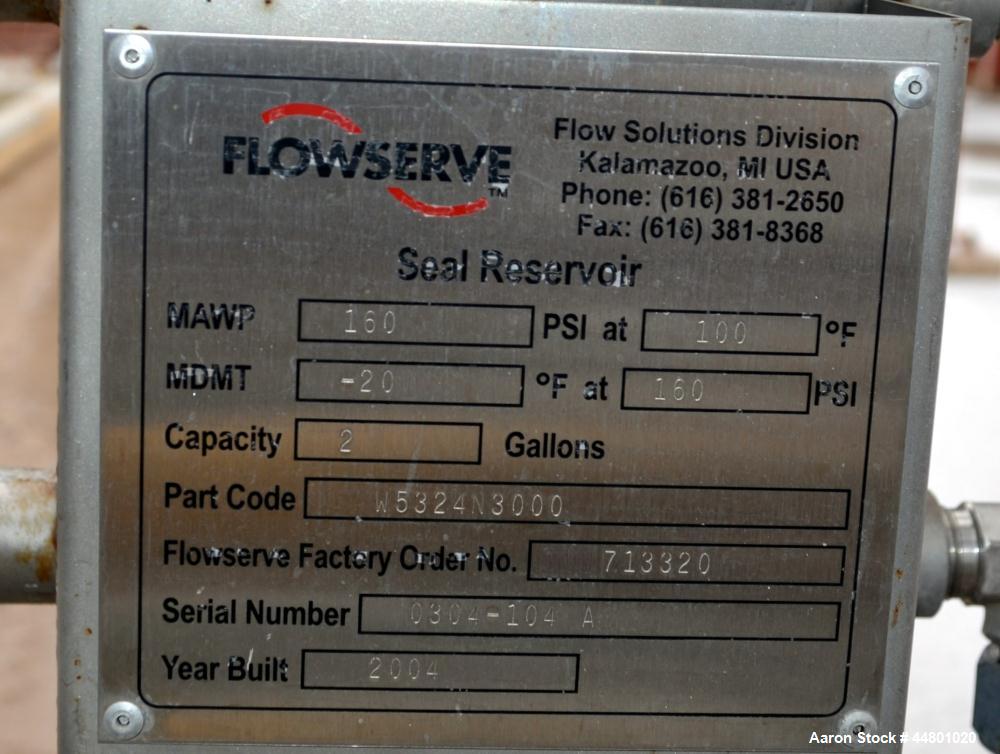 Used Stainless Steel Flowserve Durco Mark 3 Centrifugal Pump, Model MK3 Lo-Flo
