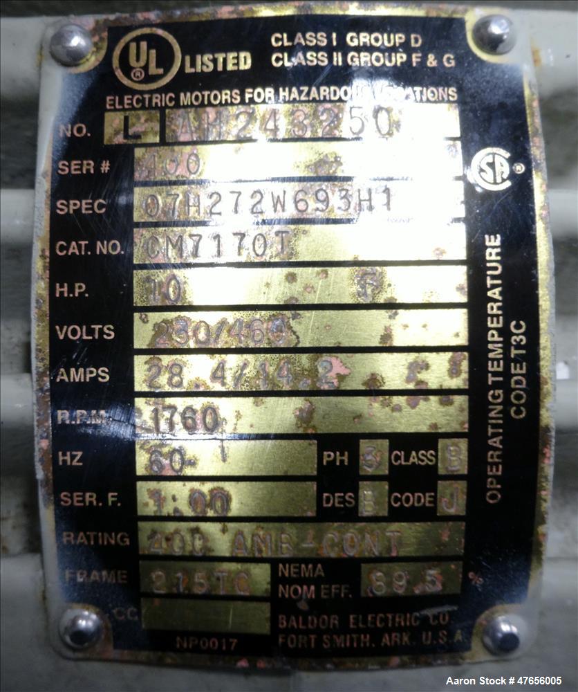 Used Fristam FZX Series Sanitary Liquid-Ring Pump, Model FZX150, 316 Stainless Steel. Approximate capacity 50 gallons per minute at 80' head. 2" Tri-clamp inlet, 2" tri-clamp outlet. Direct driven by...