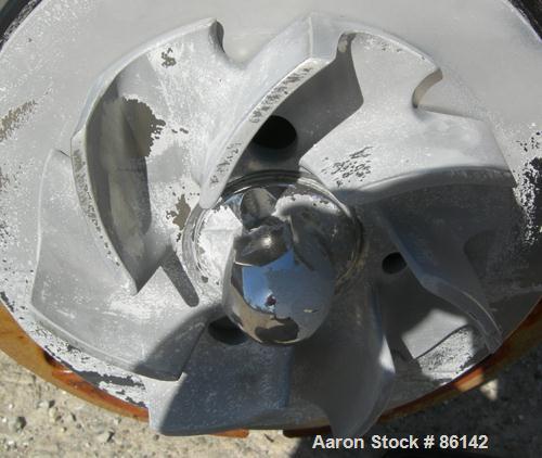 Used Fristam Centrifugal Pump, Model FT202-115, 317 Stainless Steel. 2" tri clamp inlet, 2-1/2" tri clamp outlet. Approximate capacity 140 gallons per minute at 80' head. Direct driven by a 3 HP, 3/6...