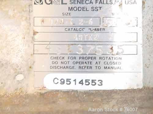 Used Stainless Steel Goulds Centrifugal Pump,