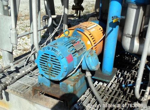 Used Goulds Centrifugal Pump, Model 3196 MTX, Size 1x2-10, Stainless Steel. 2" inlet, 1" outlet, approximately 10" diameter impeller. Rated approximately 100 gallons per minute at 100' head at 1700 r...
