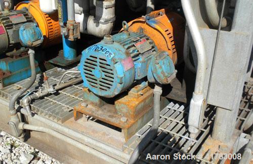 Used Goulds Centrifugal Pump, Model 3196 MTX, Size 1x2-10, Stainless Steel. 2" inlet, 1" outlet, approximately 10" diameter impeller. Rated approximately 100 gallons per minute at 100' head at 1700 r...