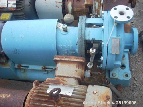 Used Goulds Centrifugal Pump, Model 3196, Size 1X2X10, 316 Stainless Steel. 2" Inlet, 1" outlet, approximate 10" diameter impeller. Rated approximately 50 gallons per minute at 120' head. Driven by a...