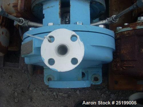 Used Goulds Centrifugal Pump, Model 3196, Size 1X2X10, 316 Stainless Steel. 2" Inlet, 1" outlet, approximate 10" diameter impeller. Rated approximately 50 gallons per minute at 120' head. Driven by a...