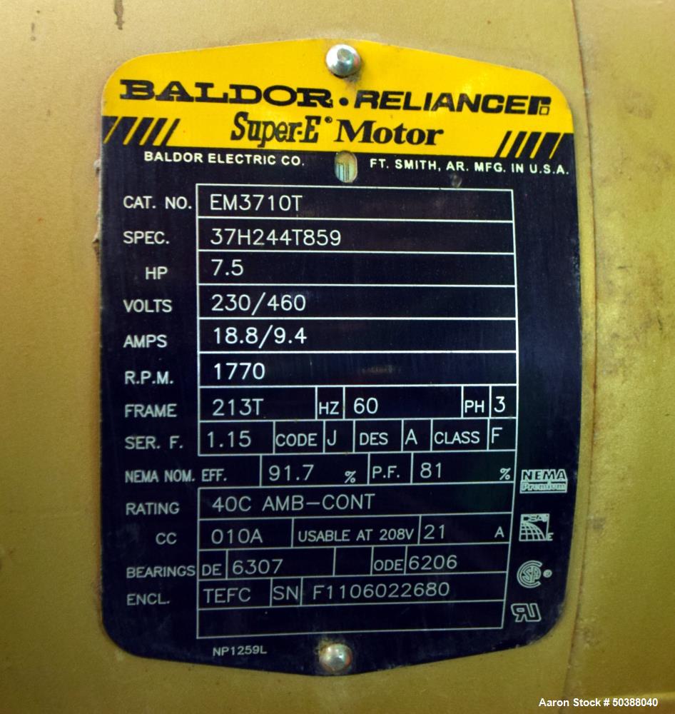 Used Goulds Centrifugal Pump, Model 3196