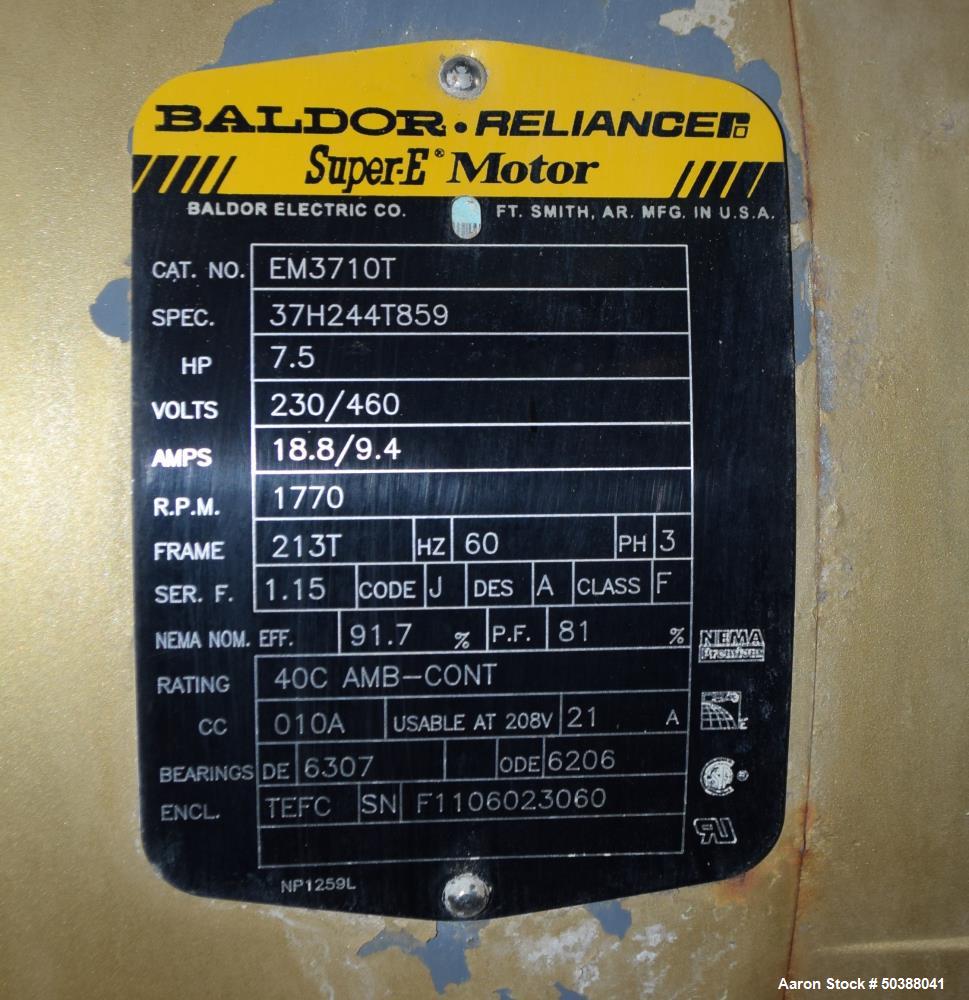 Used Goulds Centrifugal Pump, Model 3196, Size 3X4-8G, 316 Stainless Steel. Rated approximately 63 gallons per minute at 58' head at 1800 rpm, 275 psi. 4” Inlet, 3” outlet, 8.375” diameter impeller, ...