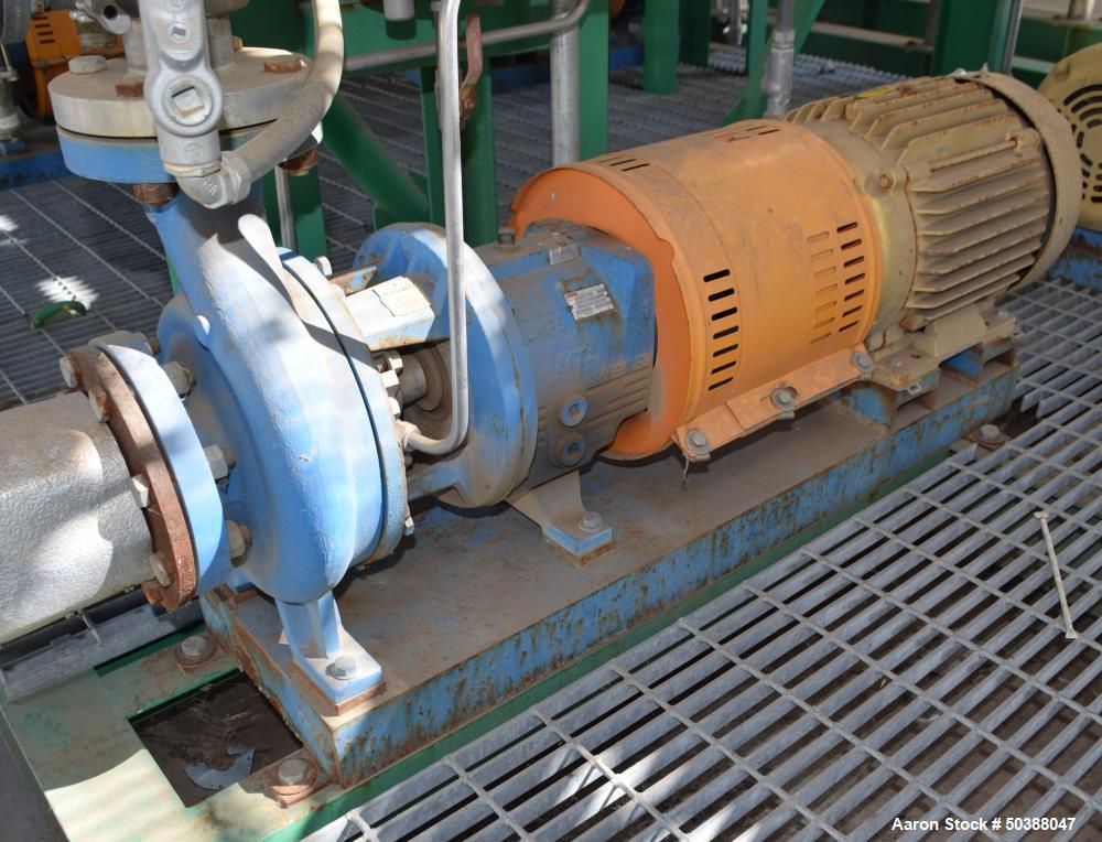 Used Goulds Centrifugal Pump, Model 3196, Size 3X4-8G, 316 Stainless Steel. Rated approximately 63 gallons per minute at 73' head at 1800 rpm, 275 psi. 4” Inlet, 3” outlet, 8.375” diameter impeller, ...