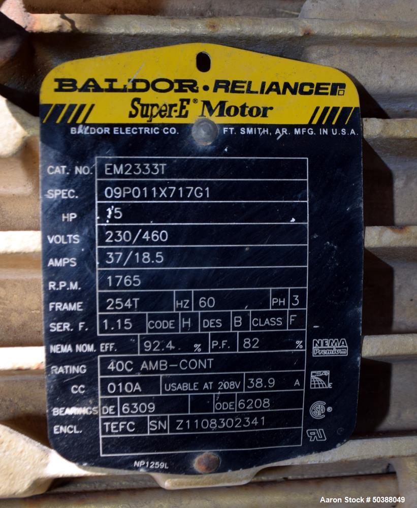 Used Goulds Centrifugal Pump, Model 3196, Size 3X4-8G, 316 Stainless Steel. Rated approximately 63 gallons per minute at 73' head at 1800 rpm, 275 psi. 4” Inlet, 3” outlet, 8.375” diameter impeller, ...