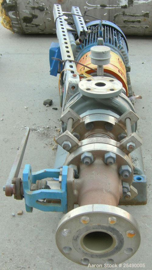 Used Goulds Centrifugal Pump, model 3296, S Group, size 1.5x3-8, 316 stainless steel. 3" inlet, 1-1/2" outlet, approximately 6.75'' diameter impeller. Rated approximately 135 gallons per minute at 18...