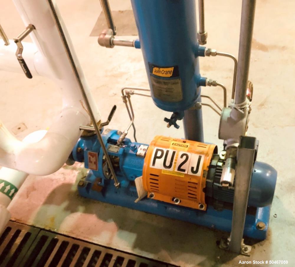 Used Goulds Centrifugal Pump, Model LF3196