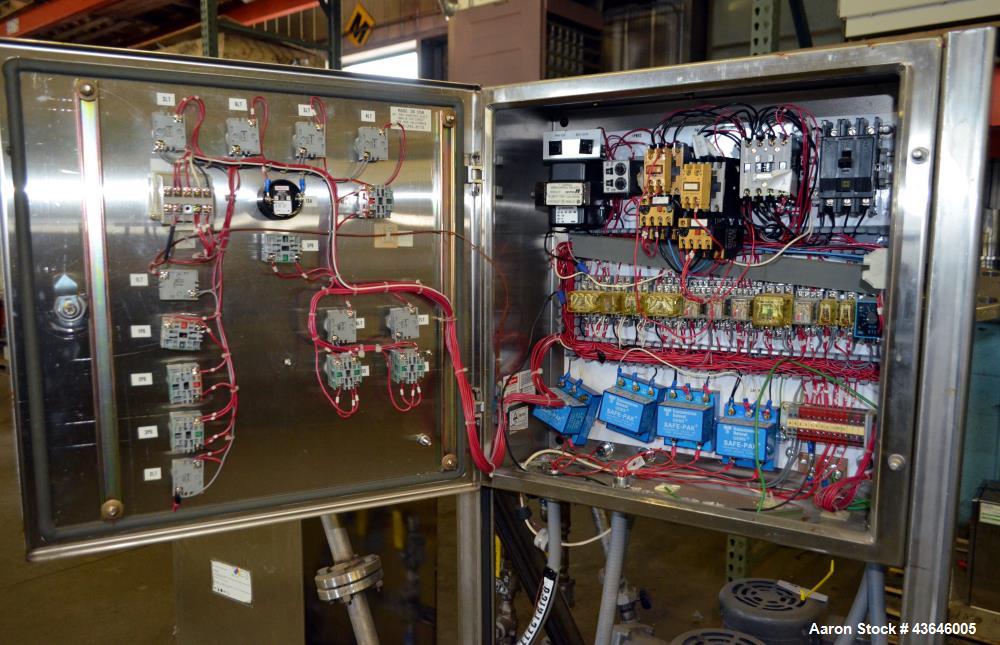 Used Pumping System Consisting Of: (2) Grundfos Vertical Multistage Centrifugal Pumps, Model CR2, 316 Stainless Steel. Each rated 11 gallons per minute at 140' head at 3450 rpm at 230 psi at 250 degr...