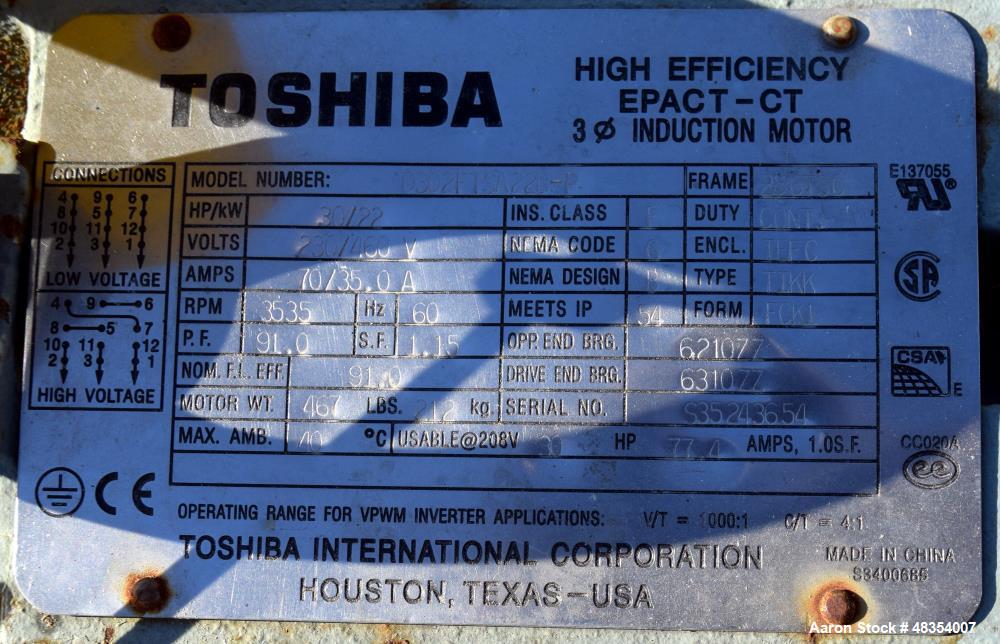 Used Kontro HMD Seal Less Pump, Model GSA 3X1.5X8H, 316 Stainless Steel. Rated 254 gpm at 172 head feet at 3500 rpm. Driven by a 30hp motor. Serial# 824951.