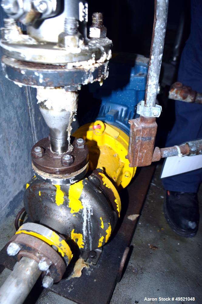 Used Kontro Centrifugal Pumps