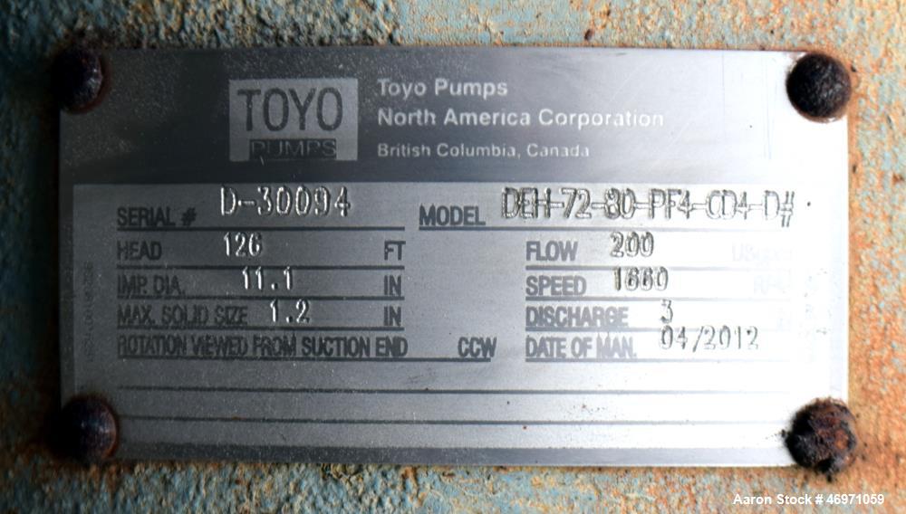 Unused- Toyo Centrifugal Pump, Model DEH-72-80-PF4-CD4-D#, Stainless Steel. Rated 200 gallons per minute at 126’ head at 1660 rpm. 4” Inlet, 3” outlet, impeller diameter 11.1”, maximum solid size 1.2...