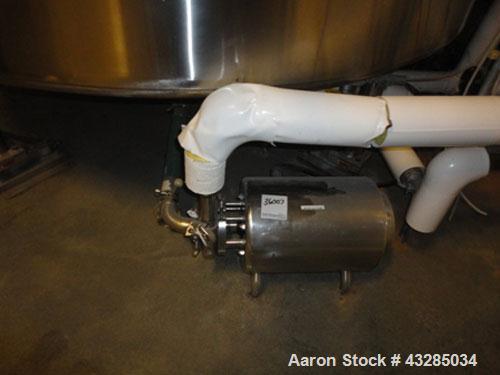 Used Stainless Steel Tri-Clover Centrifugal Pump, Model C216MDG21T-S