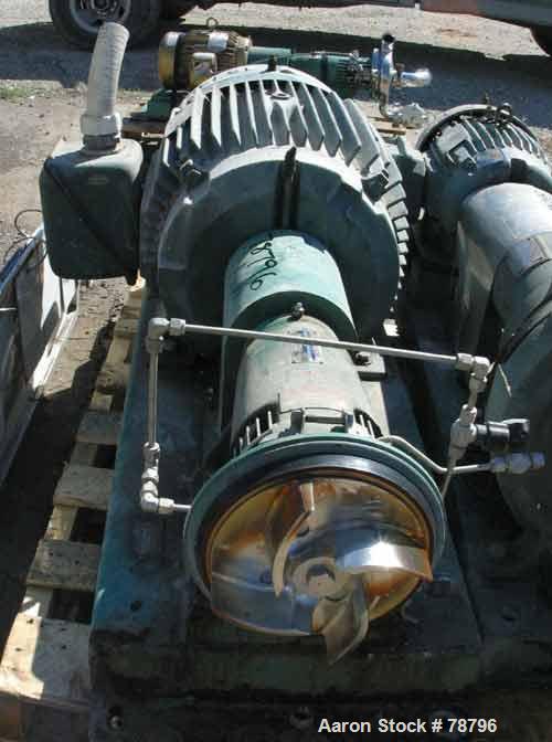 Used Tri-Clover Tri-Flo Centrifugal Pump, Model SP328M-4966-24, 316 Stainless Steel. 4" inlet, 2" outlet. Approximate capacity 500 gallons per minute at 260' head, 8" diameter impeller. Driven by a 5...