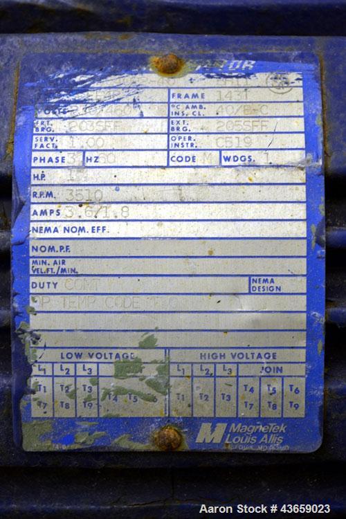 Used Worthington Centrifugal Pump, Model D1012, Size 1.5 X 1 X 6, 316 Stainless steel. Rated approximate 20 gallons per minute at 20’ head at 275 psi at 100 degrees F. 1.5” Inlet, 1” outlet, 4.60” di...