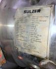 Used Sulzer High Pressure Barrel Casing Pump