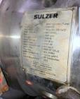 Used- Sulzer High Pressure Barrel Casing Pump