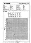 Used Sulzer High Pressure Barrel Casing Pump