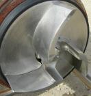 Used Stainless Steel Tri-Clover Centrifugal Pump, Model C216