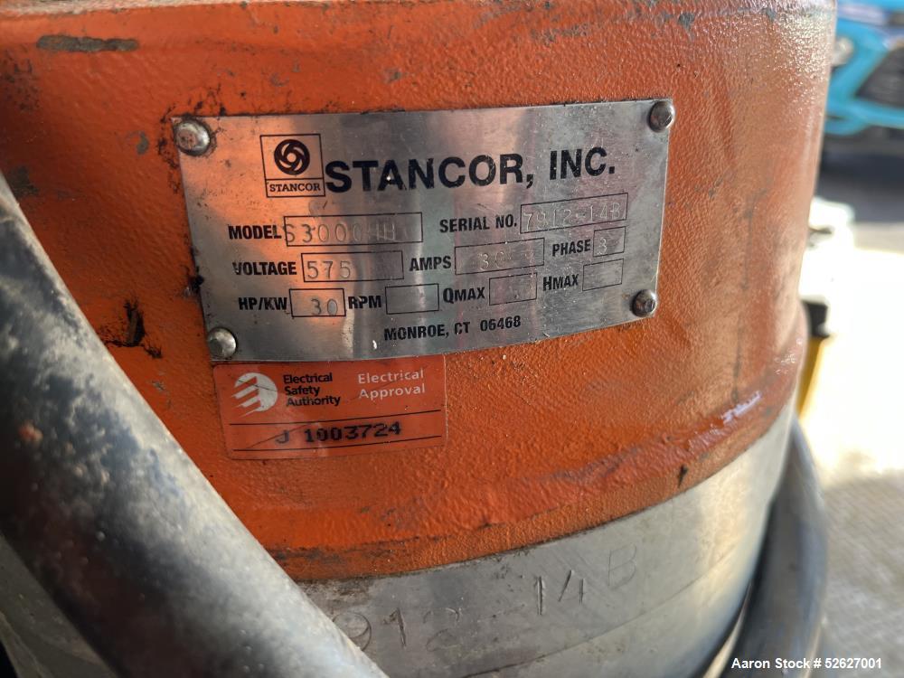 Unused Stancor S3000HH Submersible Dewatering Pump – 30HP, 4” NPT Discharge