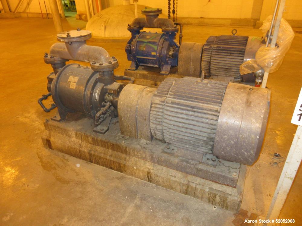 Used- Vooner FloGard Vacuum Pump, Model VG7A-H